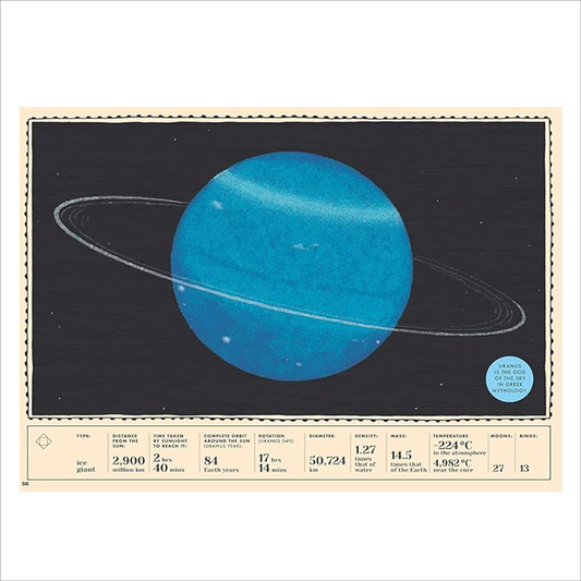 How Our Solar System Began - Aina Bestard