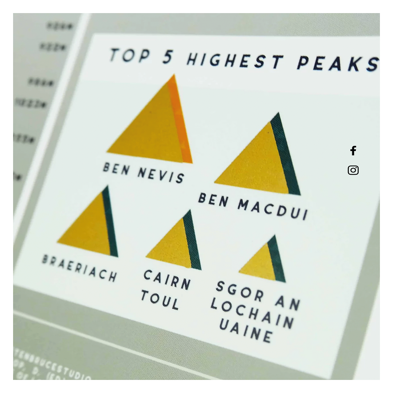 Munro Bagging - Scratch-Off Map