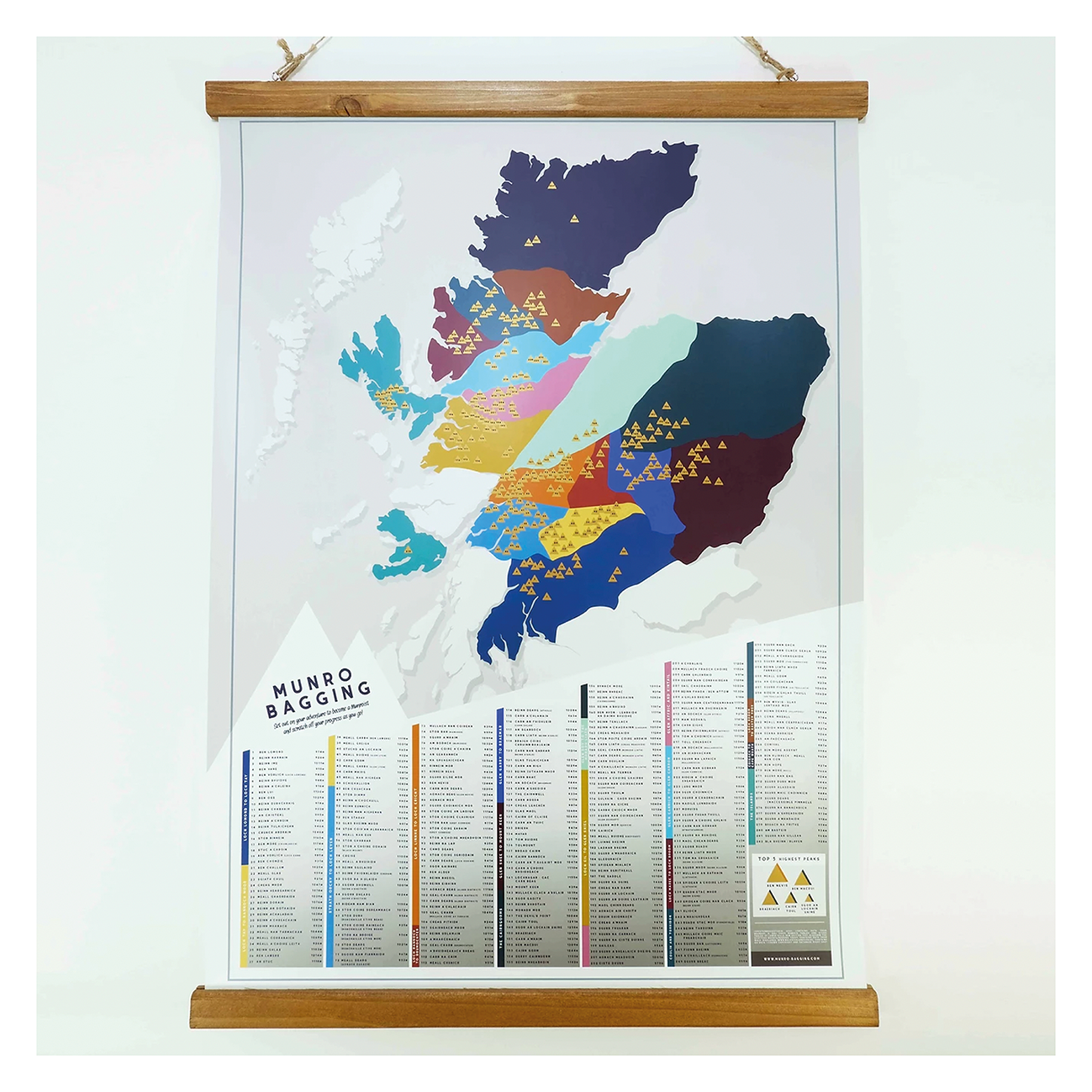 Munro Bagging - Scratch-Off Map