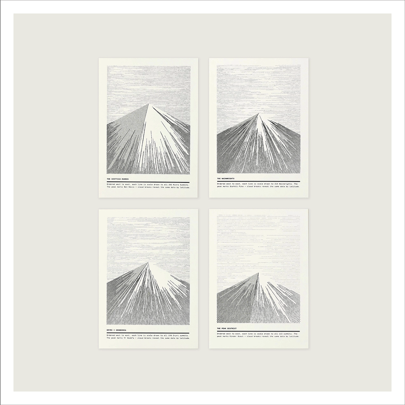Ploterre - Scottish Munro's Mini Risograph